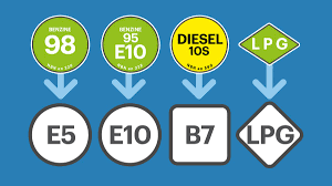 Nieuwe Europese brandstof-etikettering